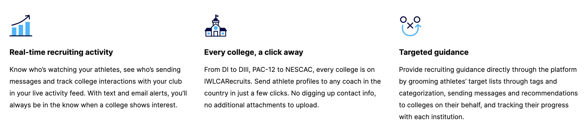 IWLCARecruits__Clubs_and_High_Schools_2021-03-30_at_6.34.01_PM.jpg